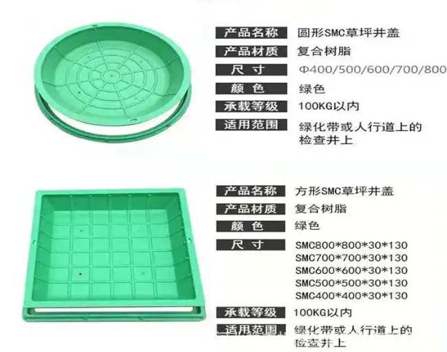 太谷树脂复合种植井盖展示